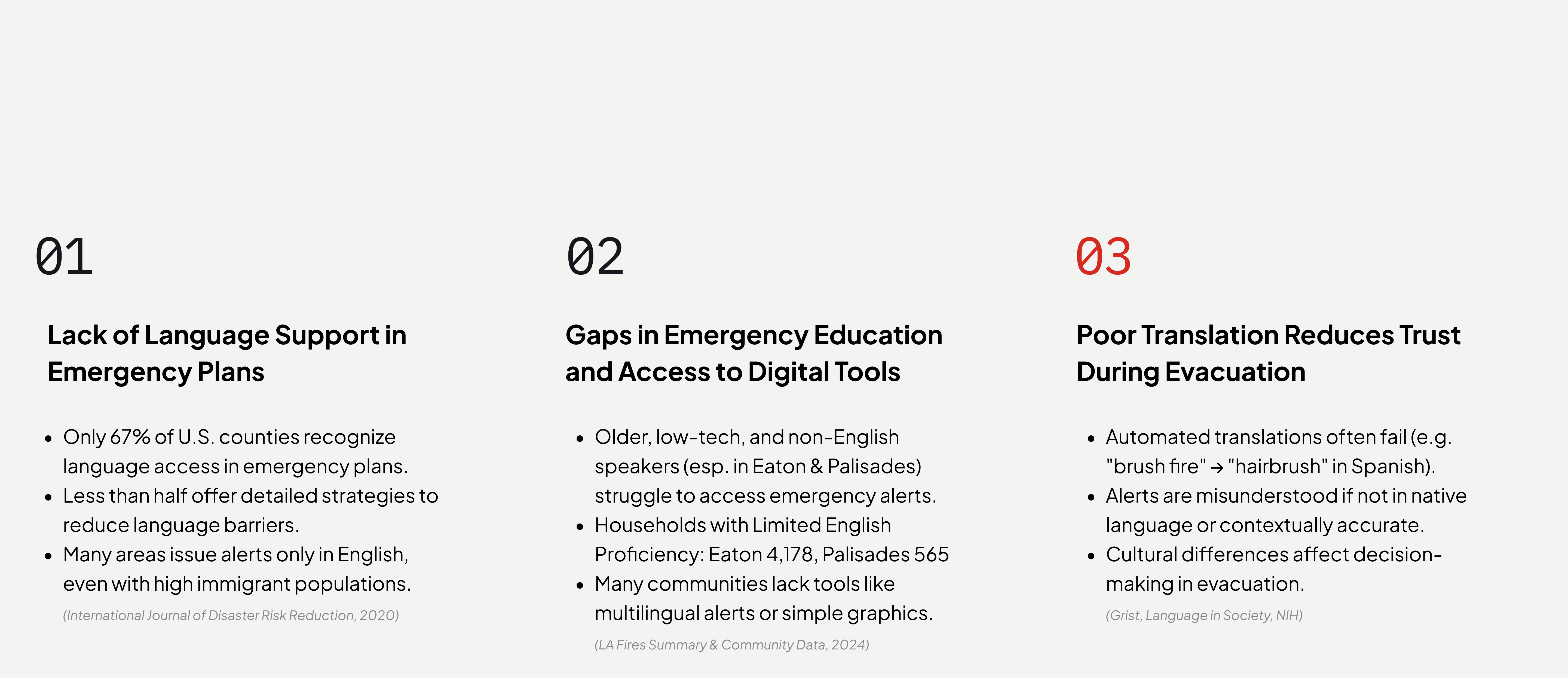 Secondary research findings — language gaps in emergency infrastructure