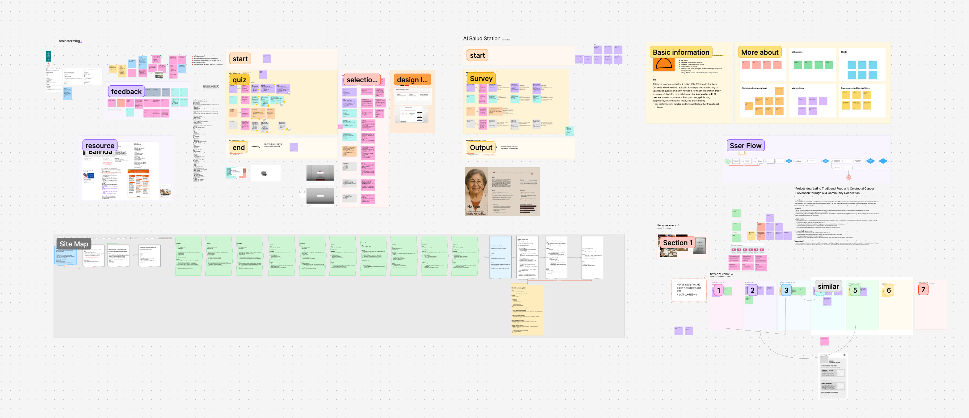 Figma design process — survey UI components and design system